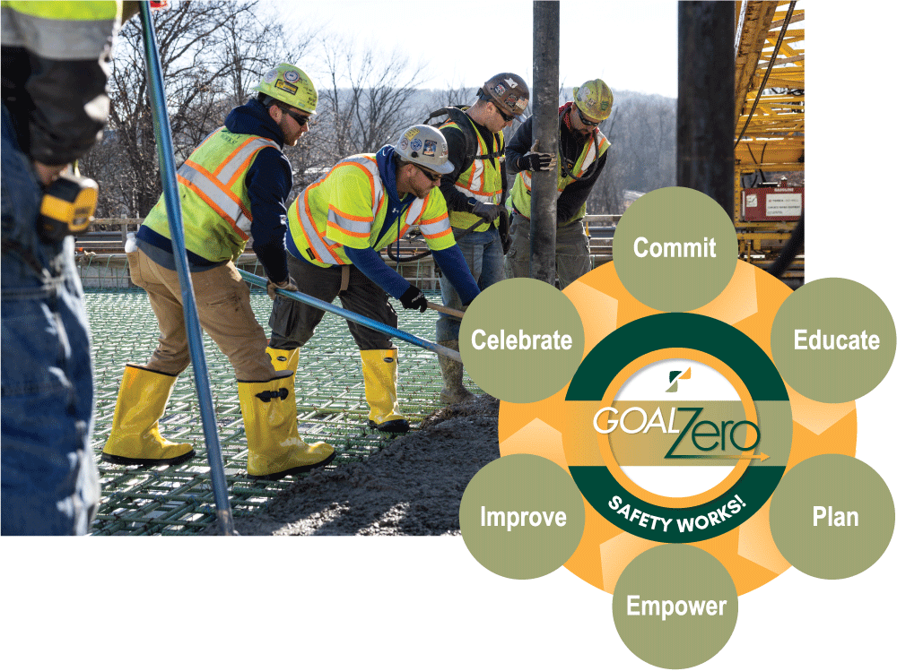 construction workers raking concrete over rebar on job site with the goal zero logo overlapping